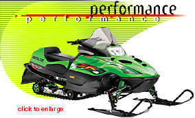 ZR 500 Photo